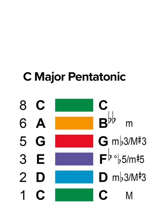 penta1