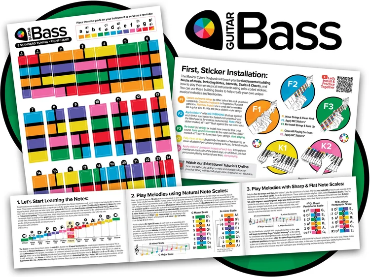 Bass Guitar Fretboard Note Sticker Guides (Member)