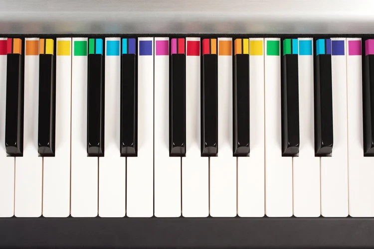 Piano Keyboard Note Sticker Guides (Member) - Image 2