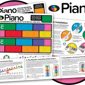 Piano Keyboard Note Sticker Guides (Member)