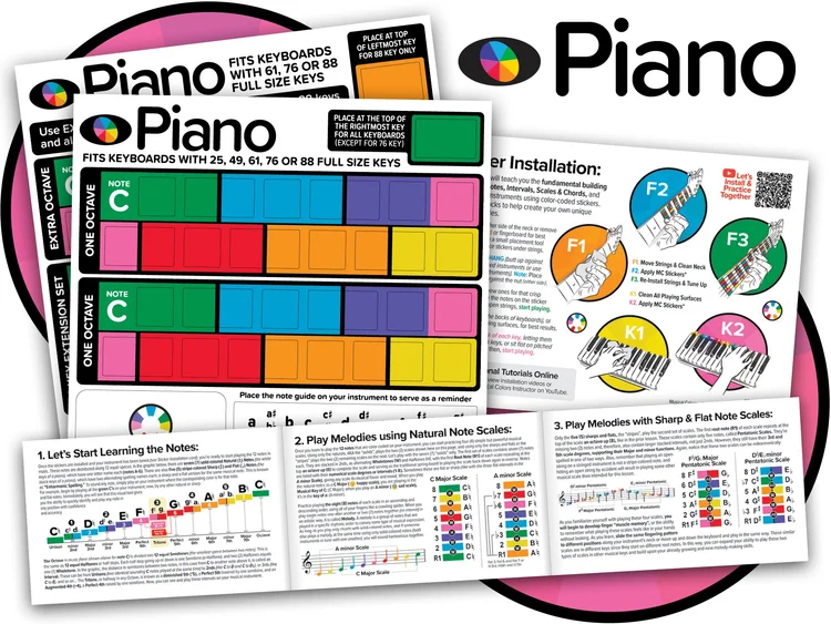 Piano Keyboard Note Sticker Guides (Member)
