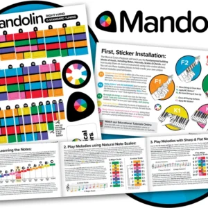 Mandolin Fretboard Note Sticker Guides (Member)