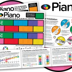 Piano Keyboard Note Sticker Guides