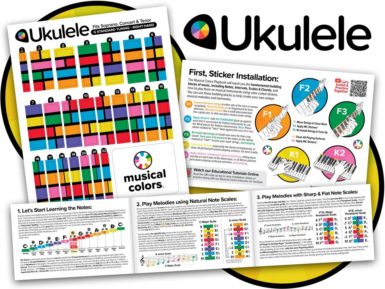 Ukulele Fretboard Note Sticker Guides