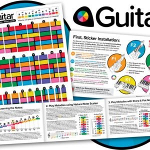 Guitar Fretboard Note Sticker Guides (Member)
